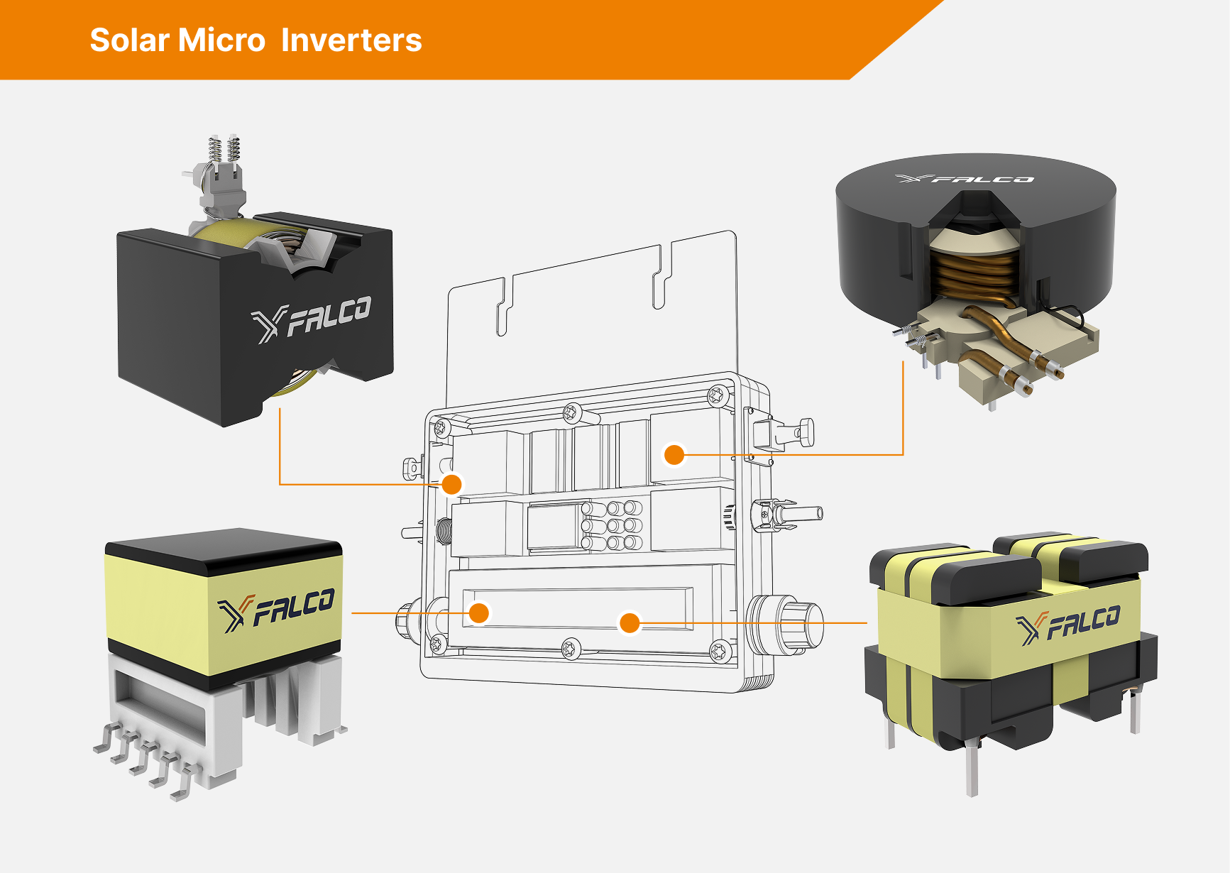 SOLAR MICRO INVERTERS